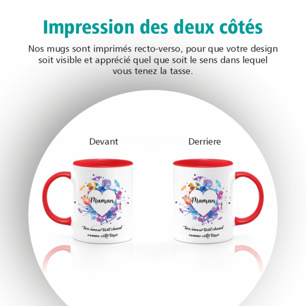 Mug Maman Personnalisé
