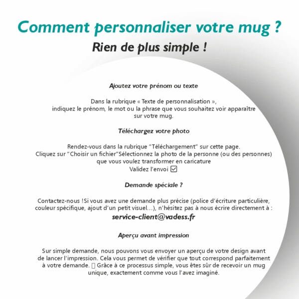 Mug personnalisé caricature avec bonnet de Père Noël