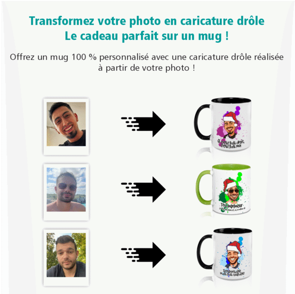 Mug personnalisé caricature avec bonnet de Père Noël